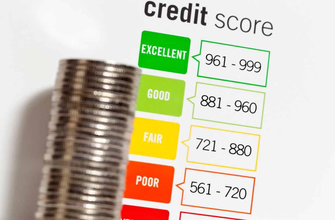 credit score rubric with coins stacked on the side